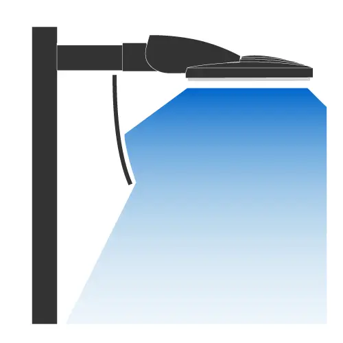 Spill lighting avoidance, particularly in suburban areas, where lighting falling onto neighbouring gardens or windows must be avoided.